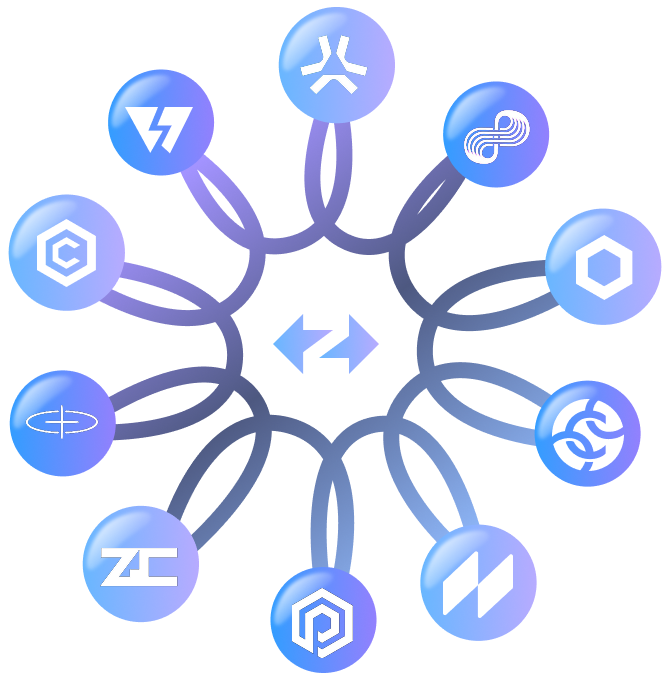 Wonder L2 Network